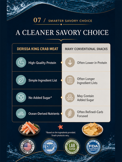 🦀 Alaskan Red King Crab Legs  - 🏆💎 Ready to Eat High-Protein Seafood Snack