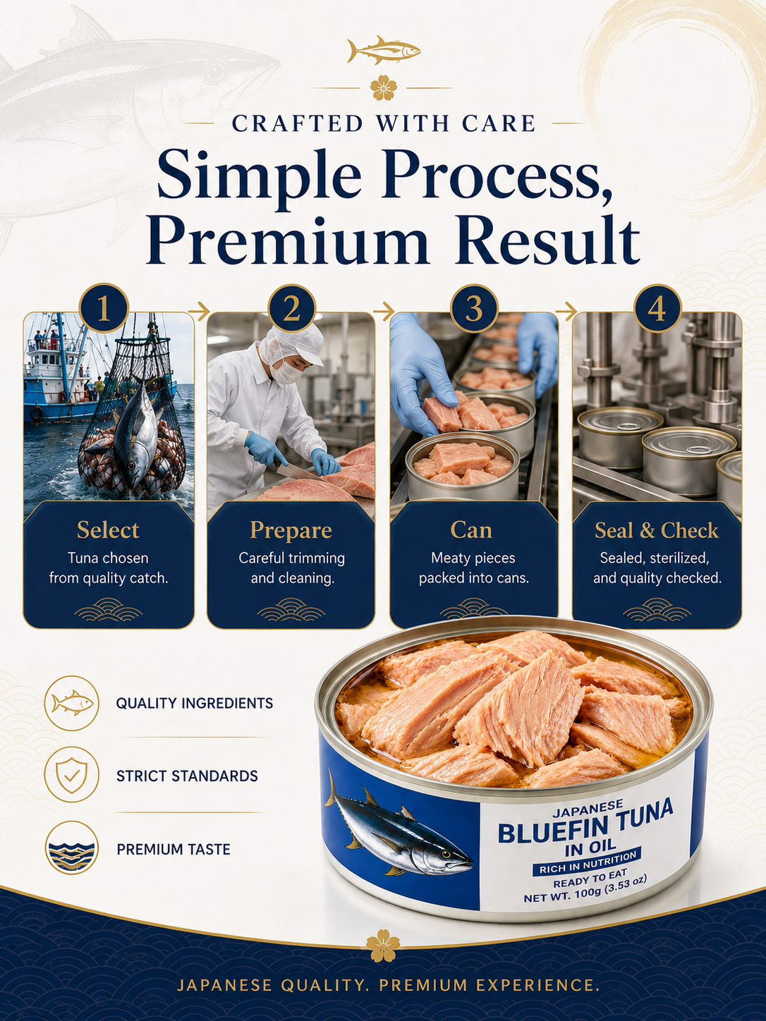 🇯🇵 Aomori Ōma Bluefin Tuna Reserve – Premium Japanese Luxury Seafood ❤ Heart & Brain Health • 💪 Muscle Strength • ⚡ Daily Energy • 🛡 Immune Support