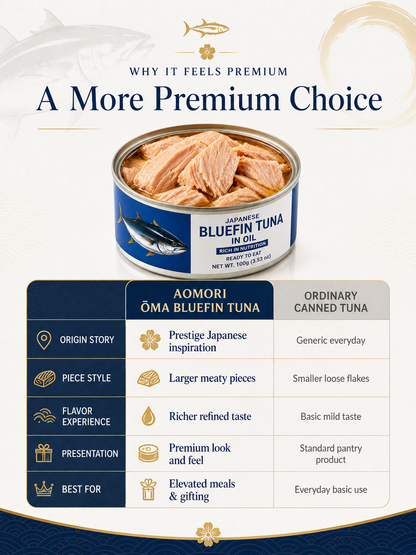 🇯🇵 Aomori Ōma Bluefin Tuna Reserve – Premium Japanese Luxury Seafood ❤ Heart & Brain Health • 💪 Muscle Strength • ⚡ Daily Energy • 🛡 Immune Support