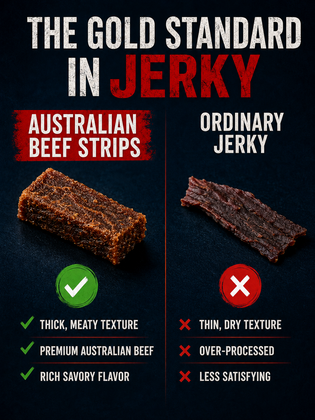 🇦🇺Australian Beef Jerky Strips  – Premium Slow-Dried High-Protein Beef Snack 💪 Supports Muscle Strength • 🍽️ Helps Keep You Satisfied • ⚡ Supports Daily Energy • 🩸 Heme Iron for Oxygen Transport