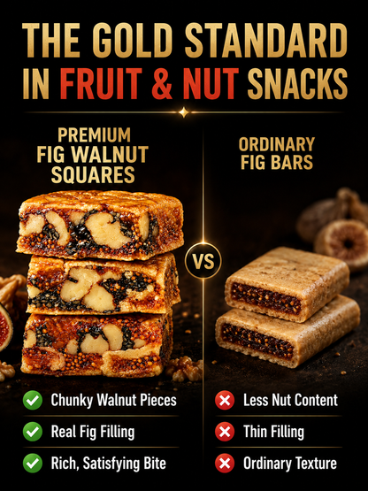 🌿 Premium Fig Walnut Squares – Fiber-Rich Energy Bites ❤️ for Heart Health, Healthy Digestion & Daily Vitality ⚡
